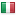 devonview.co.uk server is located in Italy